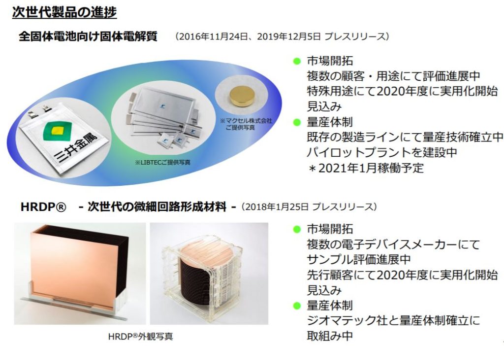 企業分析-三井金属鉱業株式会社(5706)　画像6